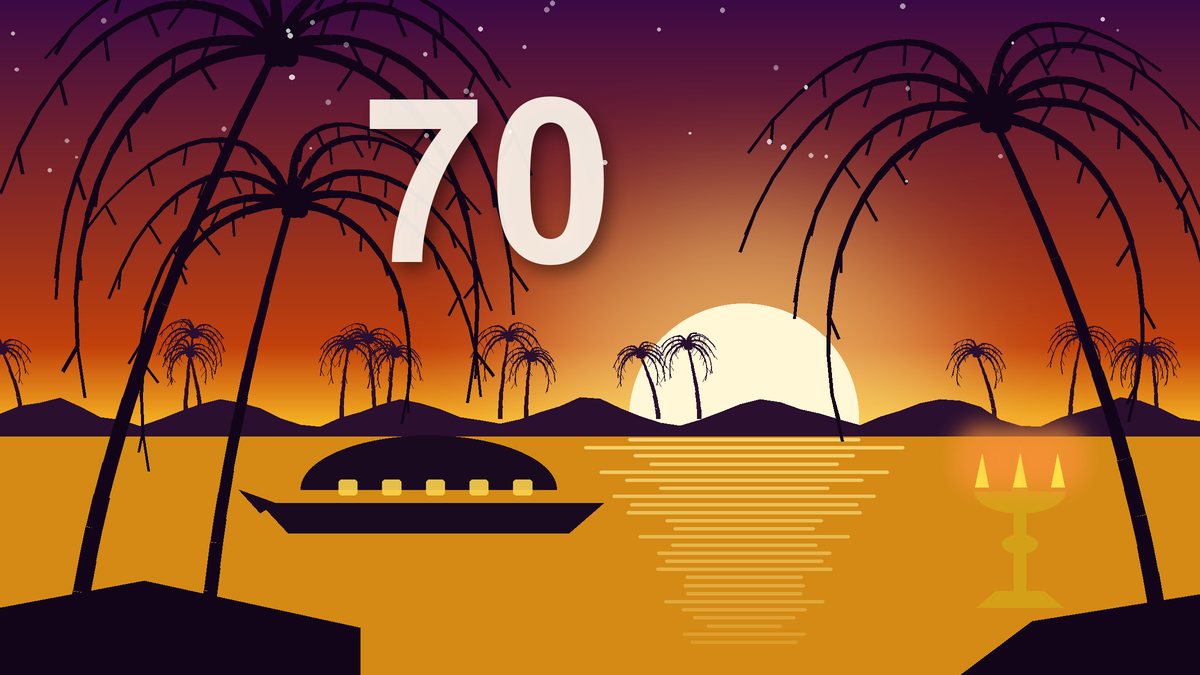 Sunset over a Kerala backwater with coconut palms, a houseboat silhouette, a lit brass nilavilakku lamp and a large 70 in the sky